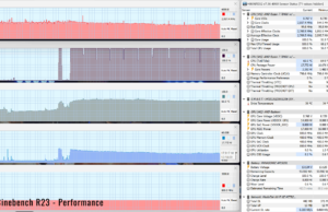 stress cinebenchr23 perf