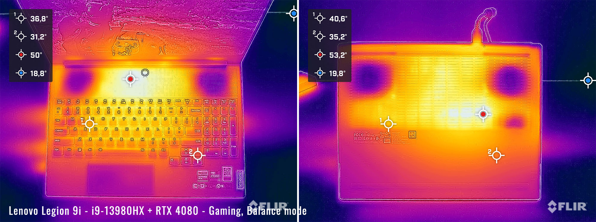 temps legion9i gaming balance temps legion9i gaming balance