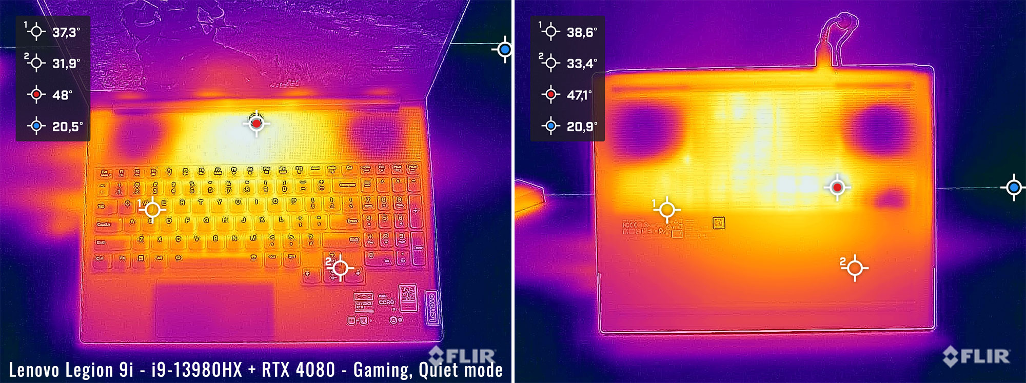 temps legion9i gaming quiet temps legion9i gaming quiet