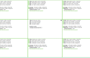 screen report uniformity