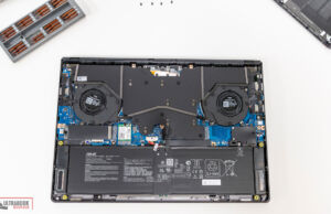 internals