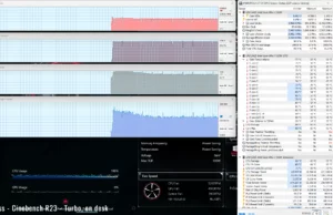 stress cinebenchr23 turbo
