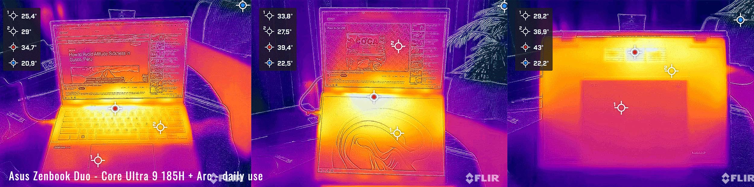 temps zenbookduo daily temps zenbookduo daily