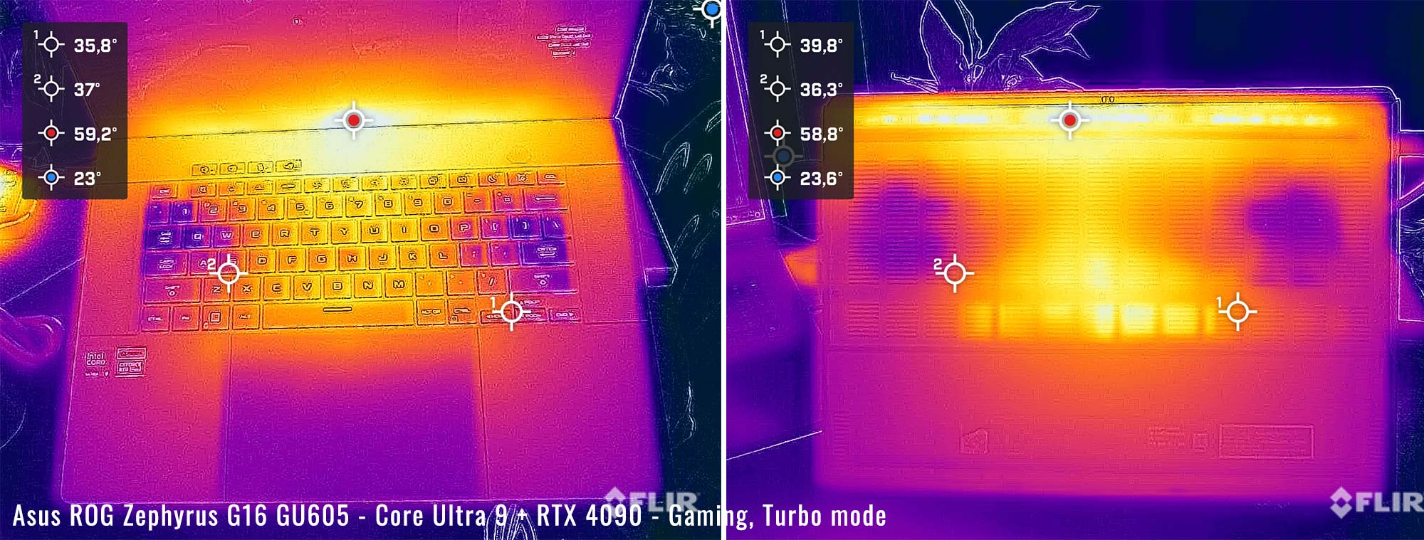 temps zephyrusg16 coreultra9 gaming turbo temps zephyrusg16 coreultra9 gaming turbo