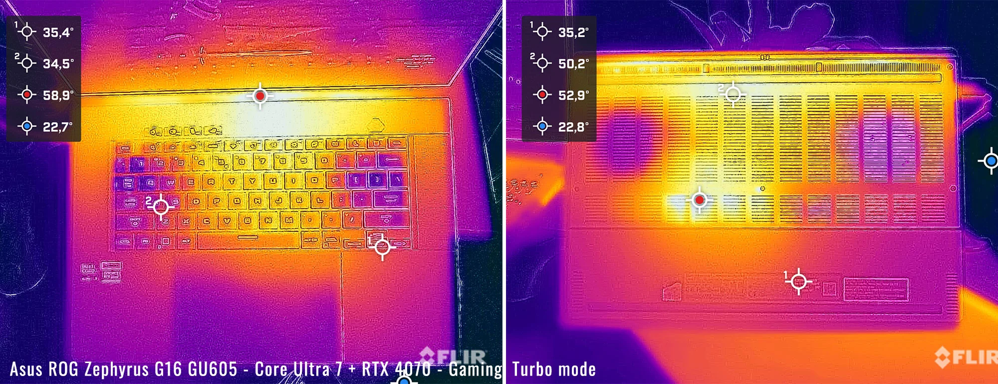 temps zephyrusg16 gaming turbo temps zephyrusg16 gaming turbo