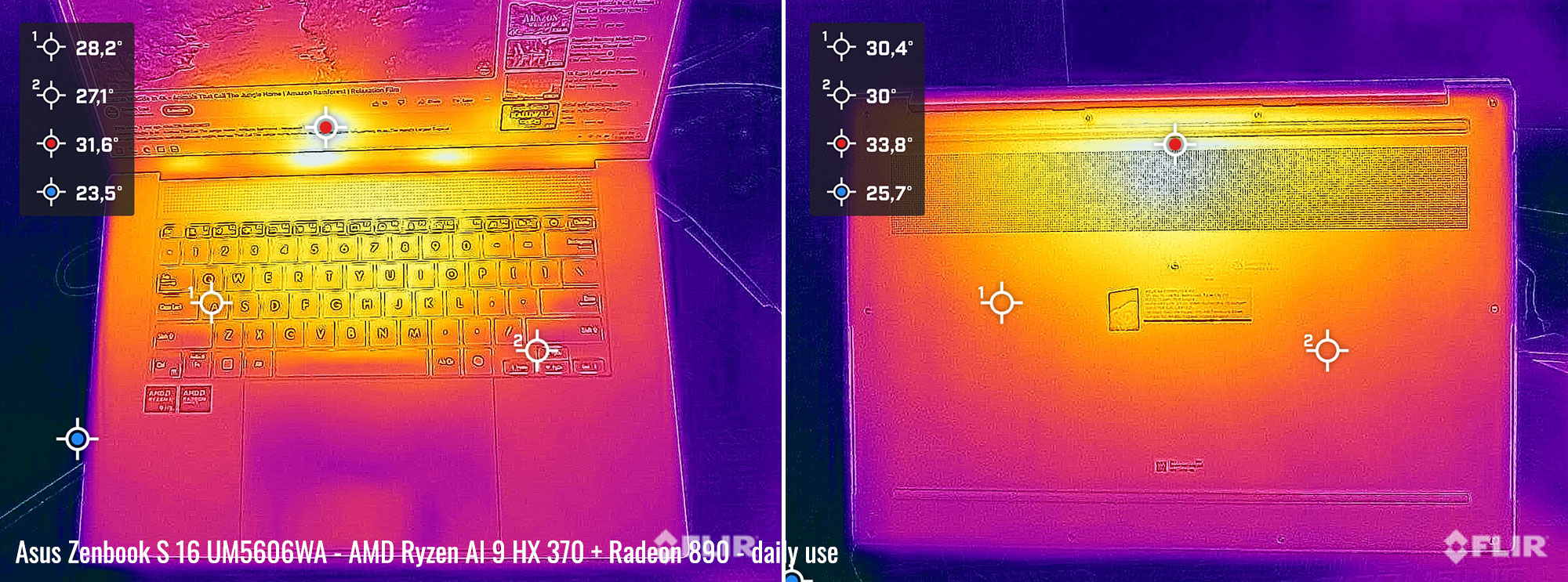 temps zenbooks16 daily temps zenbooks16 daily