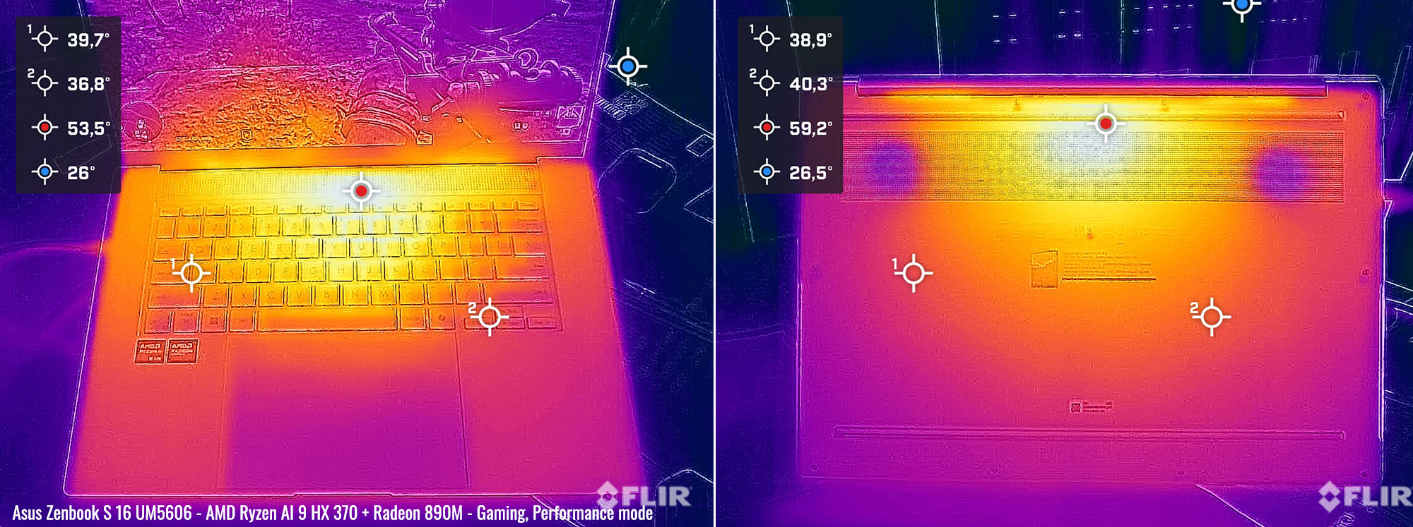 temps zenbooks16 gaming perf temps zenbooks16 gaming perf