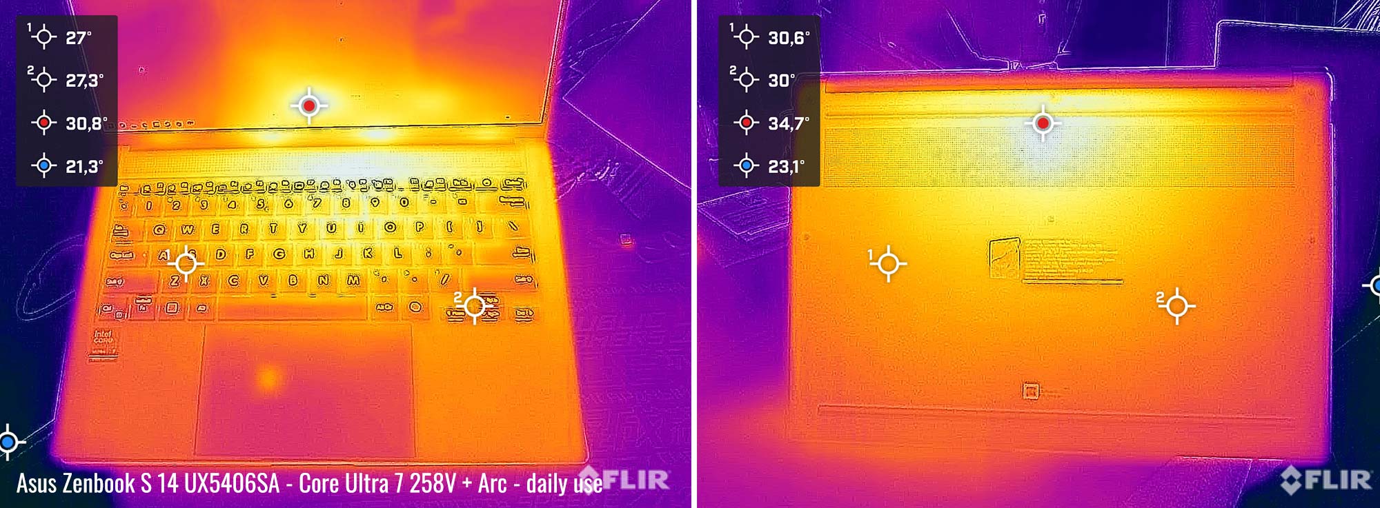 temps zenbooks14 daily temps zenbooks14 daily