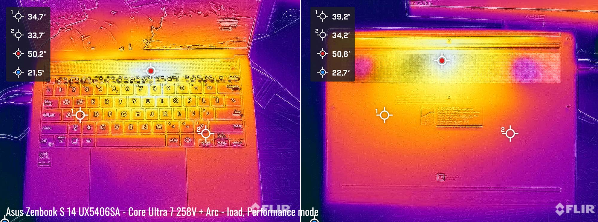temps zenbooks14 load performance temps zenbooks14 load performance