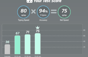 typing test