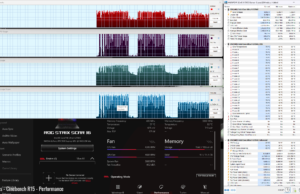 stress cinebenchr15 perf