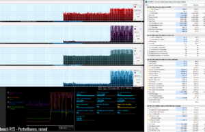 stress cinebenchr15 perf