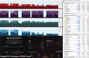 stress cinebenchr15 perf usbc