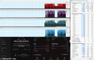 stress cinebenchr15 turbo