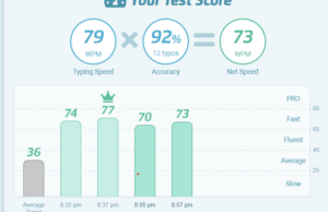 typing test