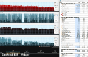 stress ciebenchr15 whisper