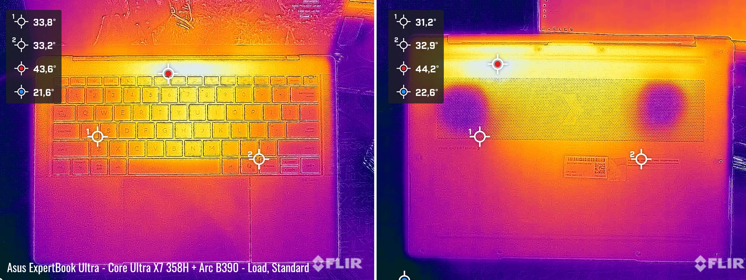 temps expertbookultra load standard temps expertbookultra load standard