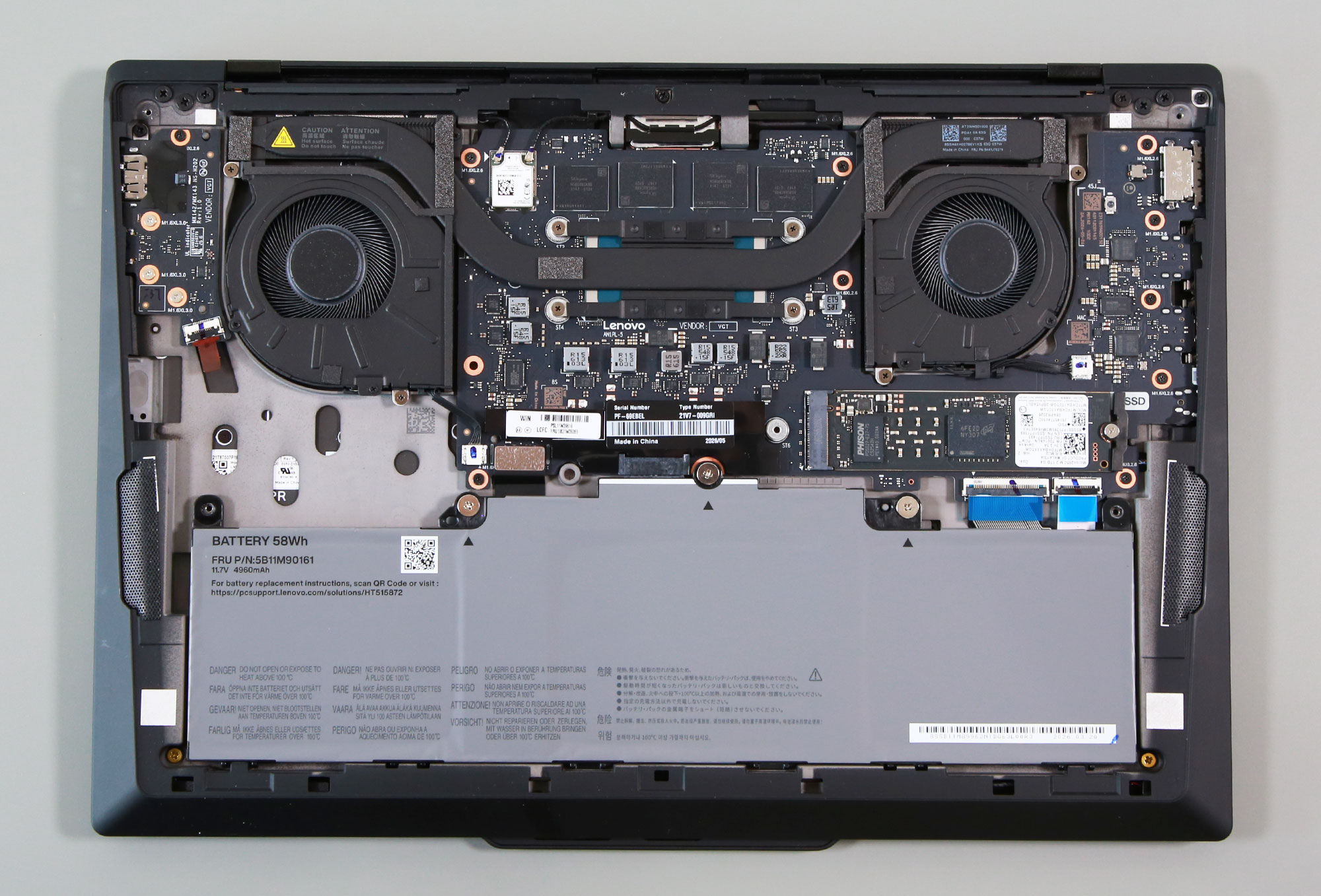 internals internals