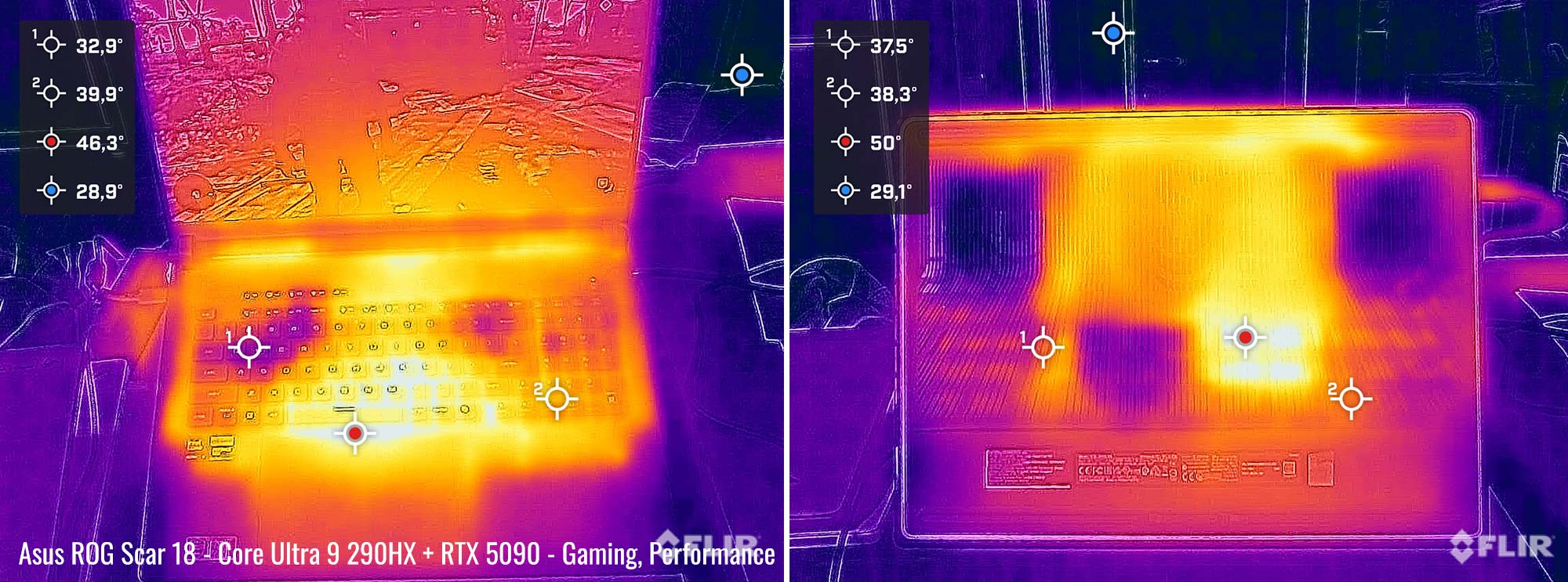 temps rpgscar18 gaming perf temps rpgscar18 gaming perf