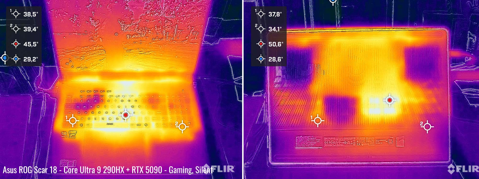 temps rpgscar18 gaming silent temps rpgscar18 gaming silent