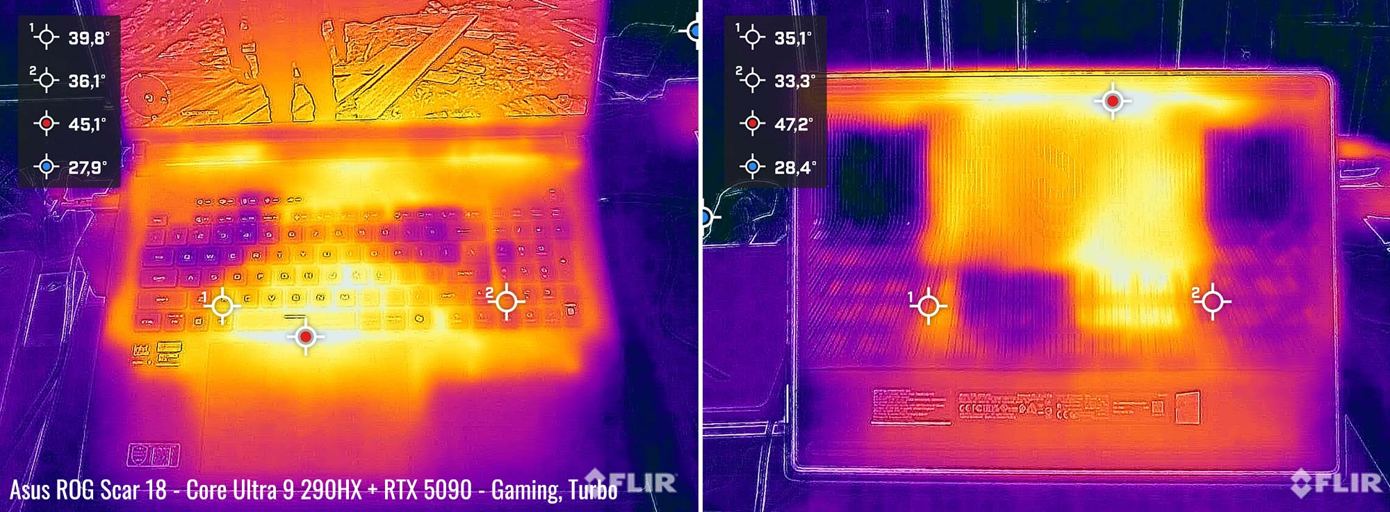 temps rpgscar18 gaming turbo temps rpgscar18 gaming turbo