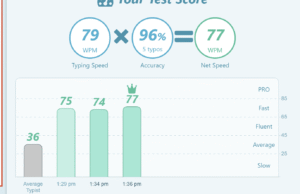 typing test