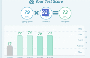 typing test